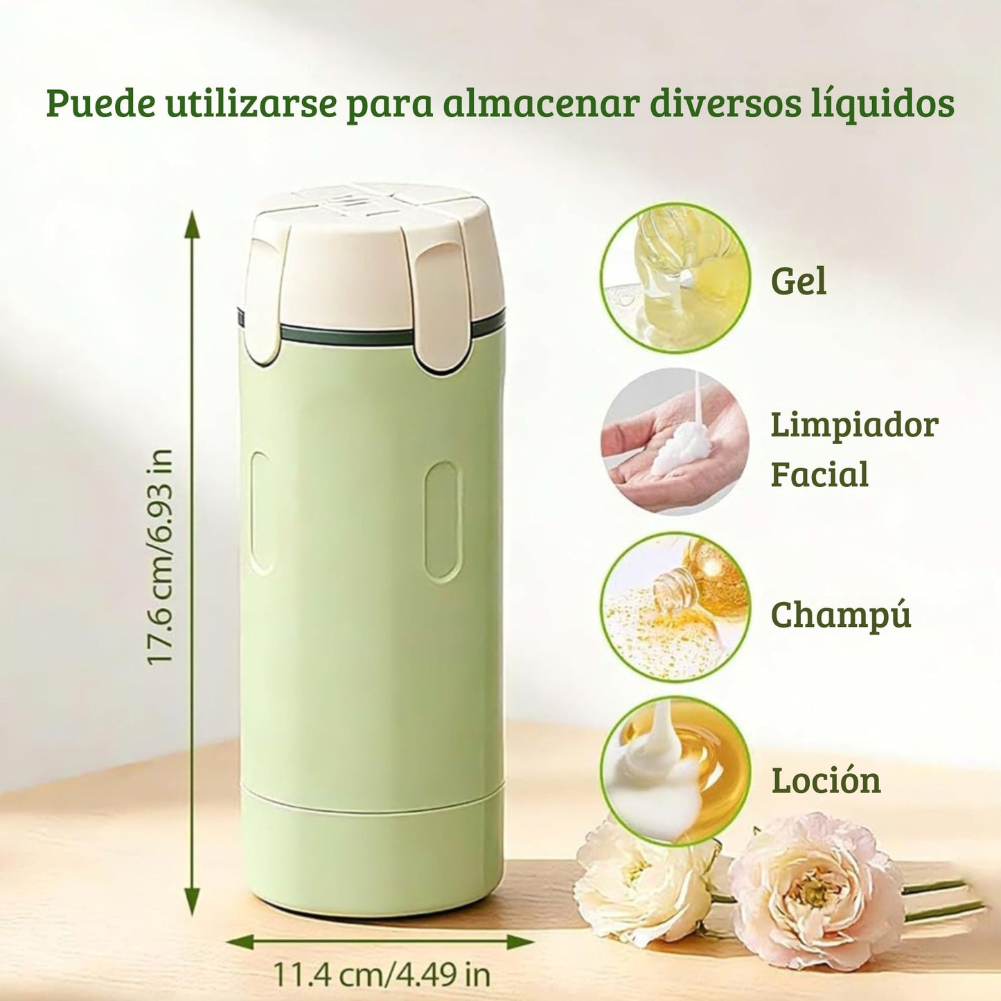 FlightKit™ - Dispensador de Viaje 4-en-1